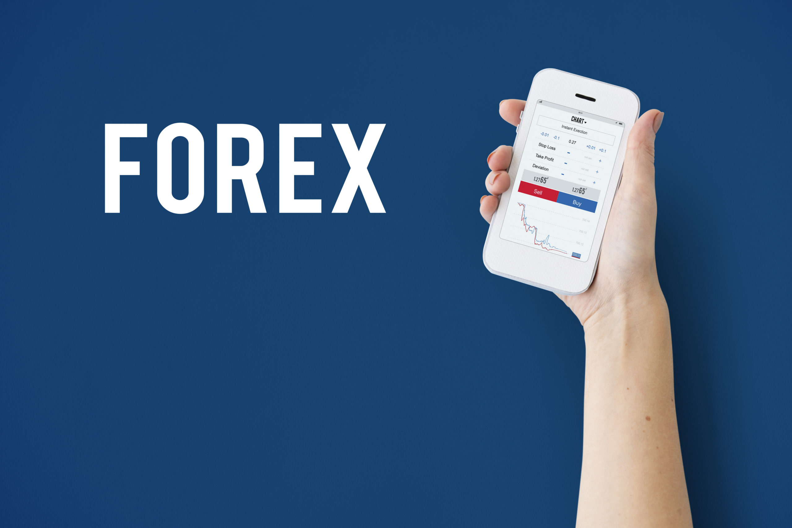 Forex Market & Trading