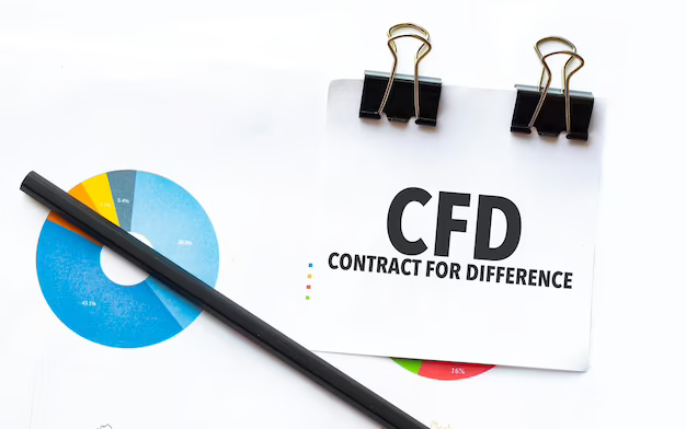 Why trade commodities CFDs with PFH Markets